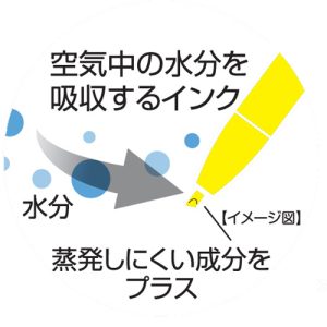 クリックブライト 通信販売