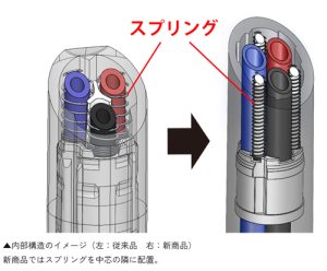 サラサクリップ3C 名入り