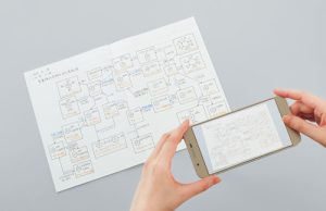 フラットが気持ちいいノート 通信販売