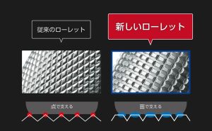 オレンズ メタルグリップタイプ 10周年限定　通信販売