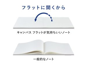 コクヨ キャンパス フラットが気持ちいいノート 販売