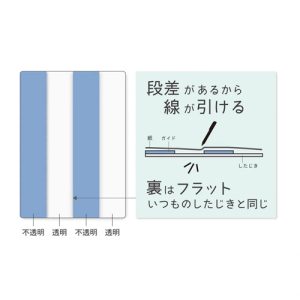 クツワ わけありしたじき 通販